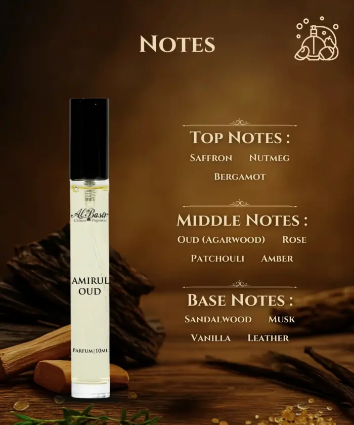 ALBASIR PERFUME AMIRUL OUD (4)