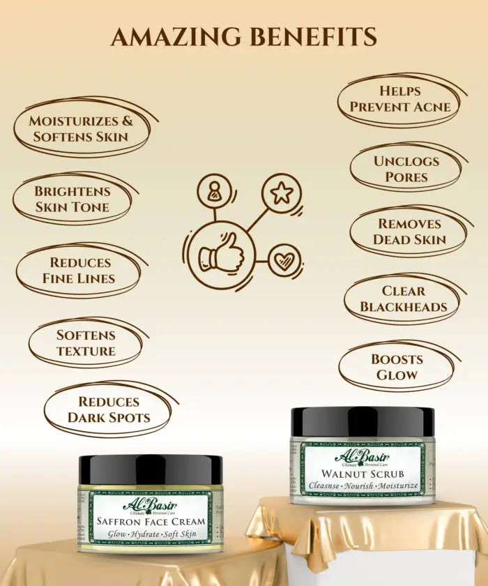 Walnut Scrub & Saffron Cream - Image 2