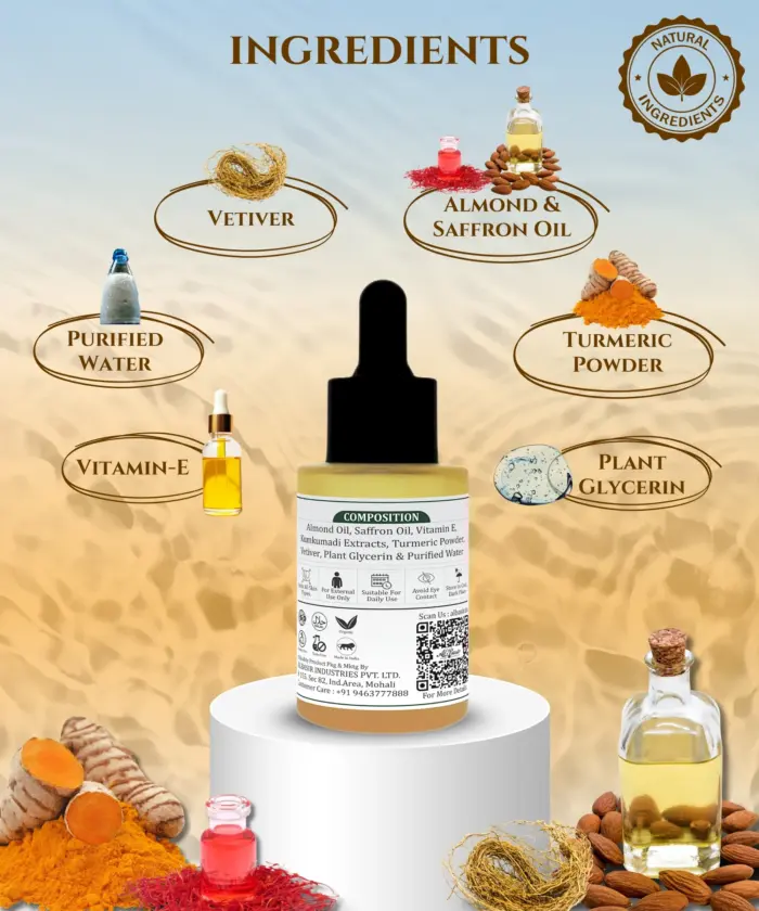 Saffron Face Serum - Image 4
