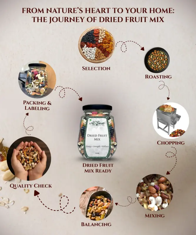 ALBASIR DRIED FRUIT MIX (6)