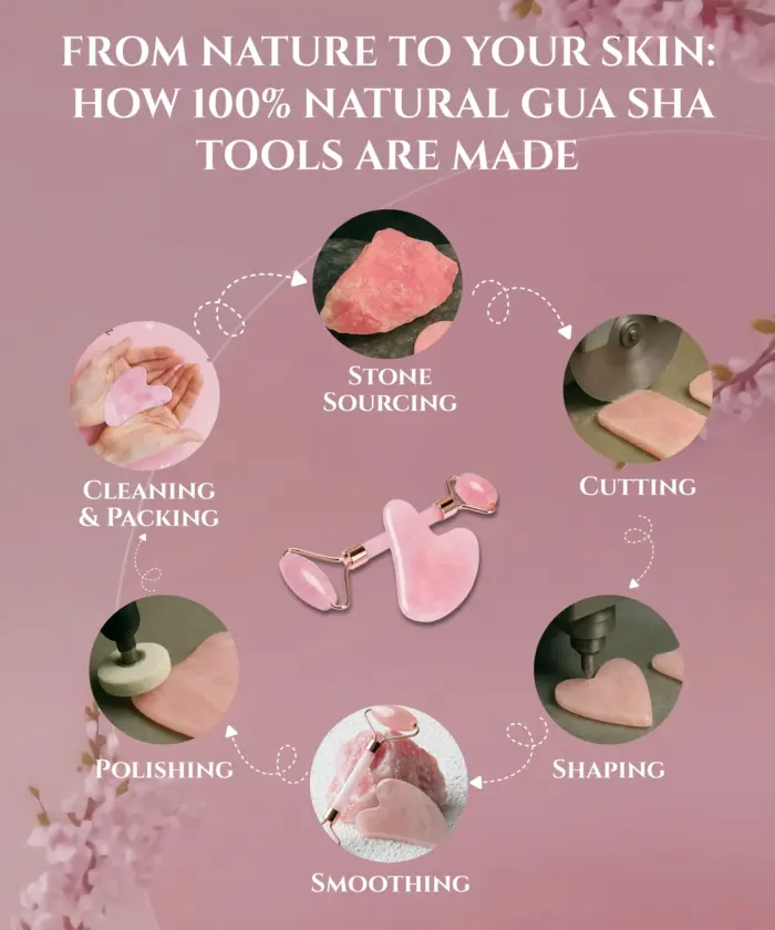 Rose Quartz Gua Sha & Roller - Image 6