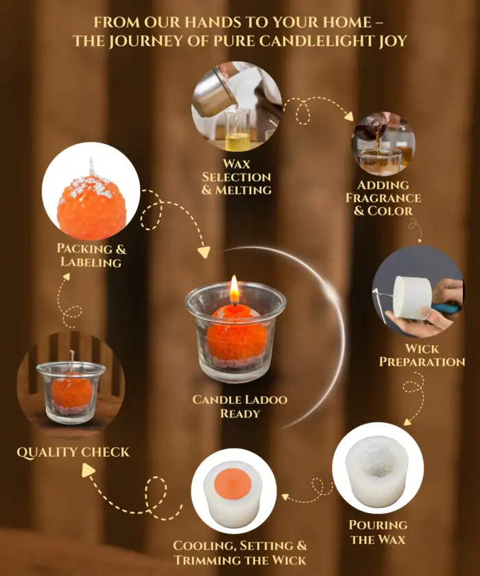 ALBASIR LADDO CANDLES